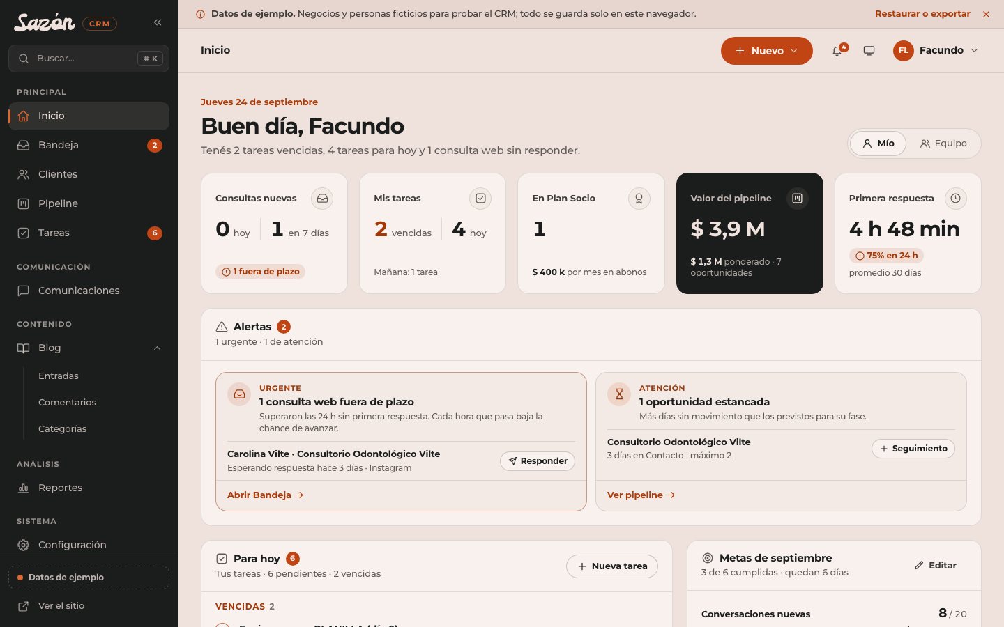 Inicio del CRM de Sazón con datos de ejemplo: saludo con las tareas del día, indicadores de consultas nuevas, tareas, Plan Socio, valor del pipeline y primera respuesta, y alertas de una consulta fuera de plazo y una oportunidad estancada