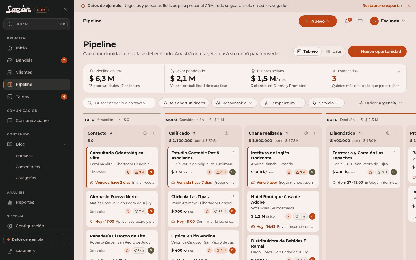 Pipeline del CRM de Sazón con datos de ejemplo: indicadores del embudo, filtros y el tablero con las columnas Contacto, Calificado, Charla realizada y Diagnóstico, agrupadas por etapa